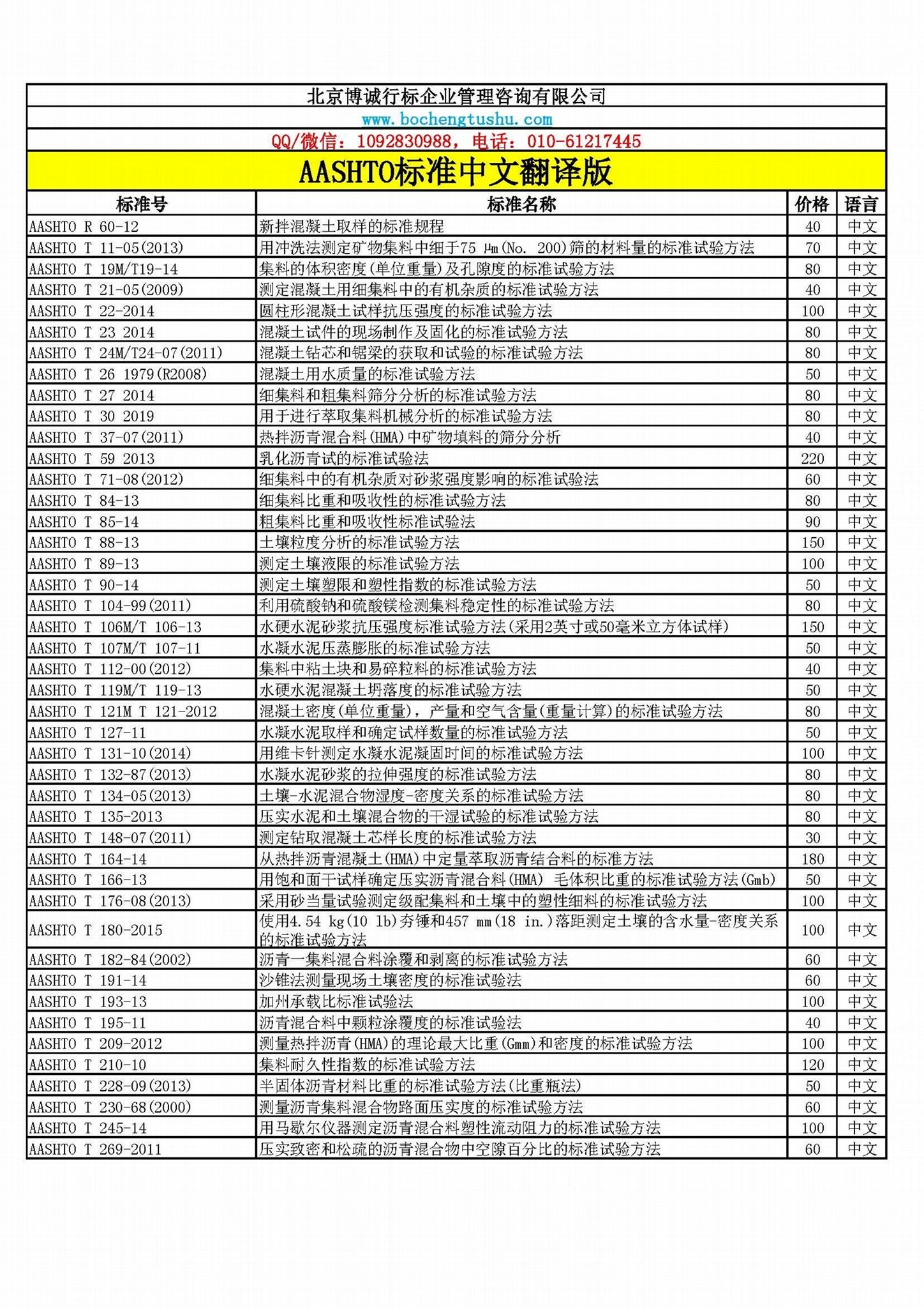 AASHTO公路标准中文版资料 2