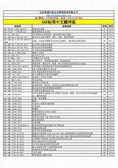 SAE标准中文版资料