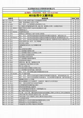 ANSI標準中文版資料