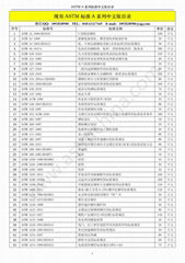 ASTM标准A系列中文版