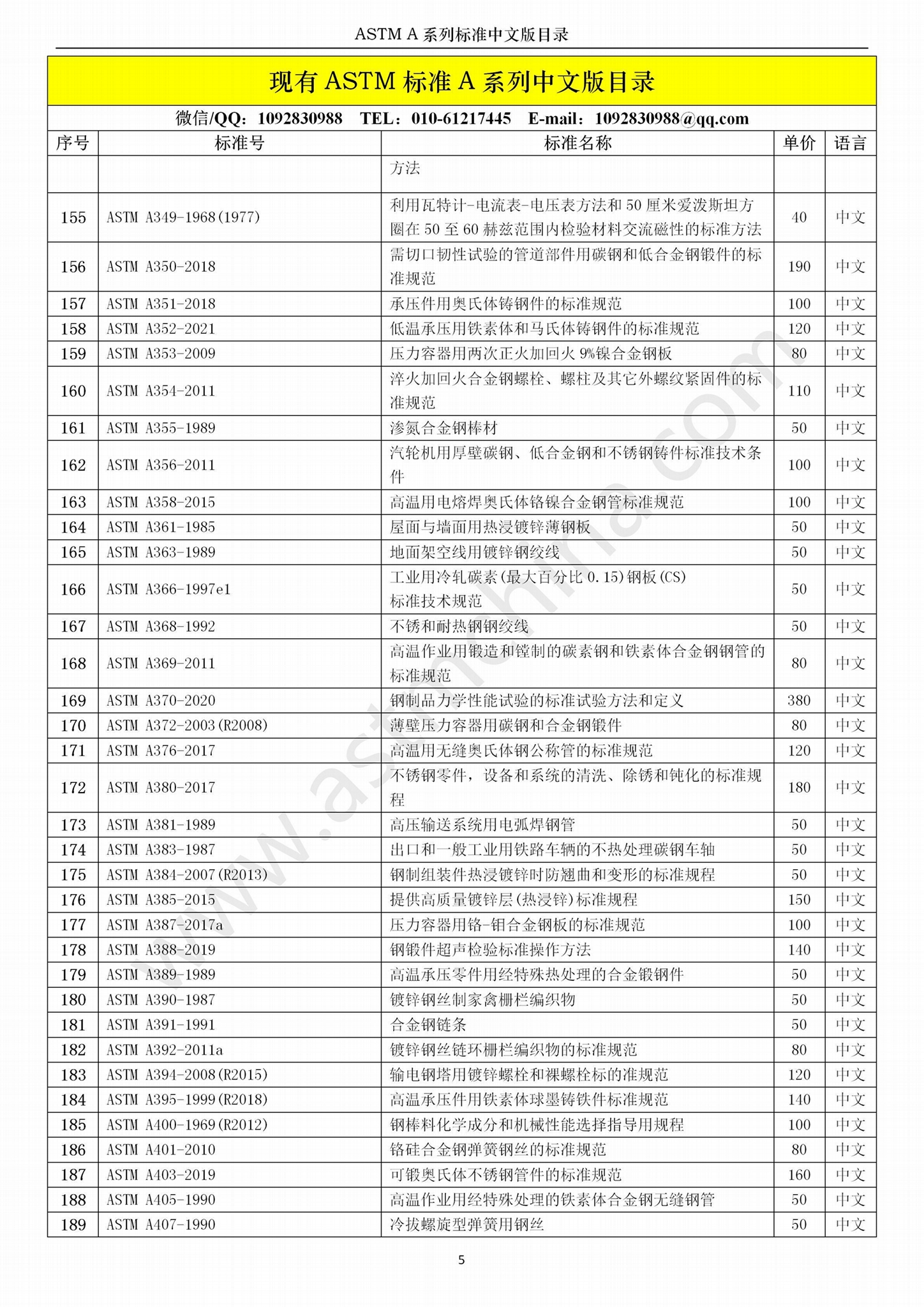 ASTM標準A系列中文版 3