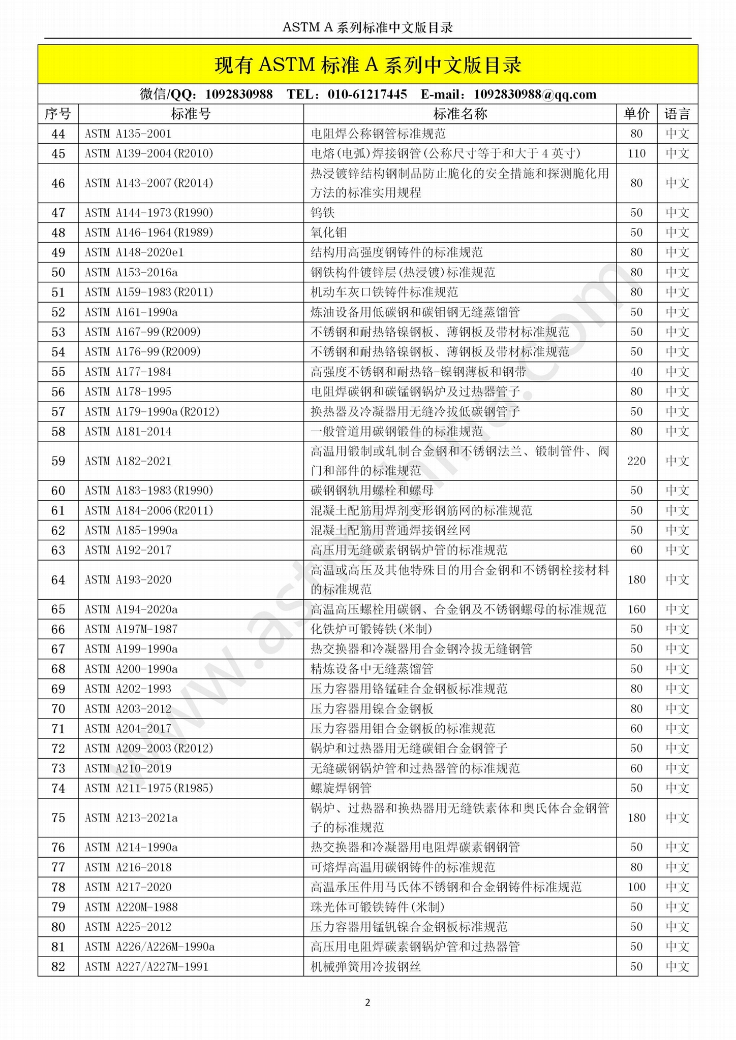 ASTM標準A系列中文版 4