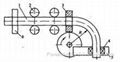 pipe induction  heat bend hydraulic machine 4