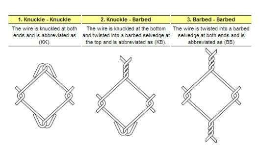 chain link fence 2