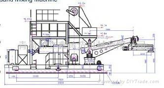 Water glass sand production line 2