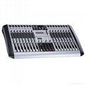 Vlliodor Sound console