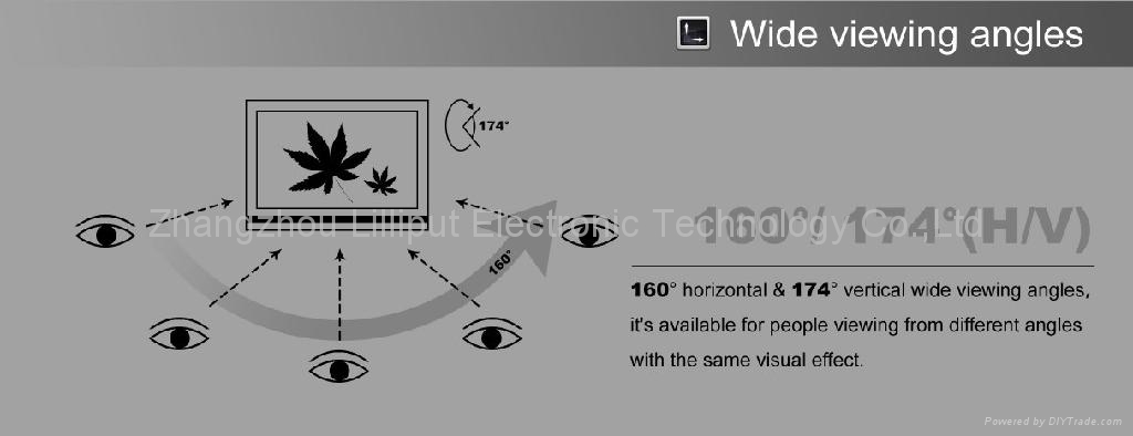 Touch screen monitor