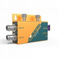 AVMATRIX 3G-SDI FIBER OPTIC EXTENDER 4