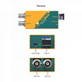 AVMATRIX 3G-SDI FIBER OPTIC EXTENDER 10