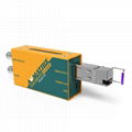 AVMATRIX 3G-SDI FIBER OPTIC EXTENDER 12