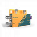 AVMATRIX 3G-SDI FIBER OPTIC EXTENDER 13