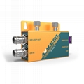 AVMATRIX 3G-SDI FIBER OPTIC EXTENDER