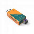 AVMATRIX 3G-SDI FIBER OPTIC EXTENDER 14