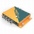AVMATRIX 3G-SDI QUAD SPLIT MULTI-VIEWER 5