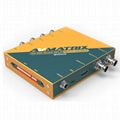 AVMATRIX 3G-SDI QUAD SPLIT MULTI-VIEWER 6