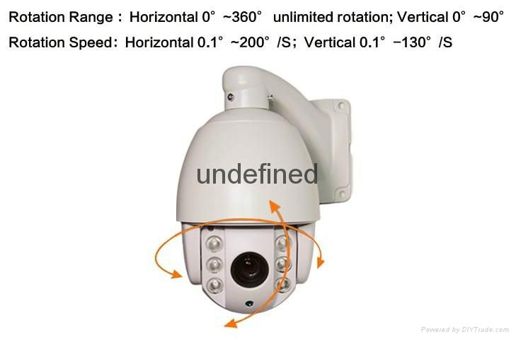 MINI SPEED DOME CCTV CAMERA 3