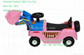 Mini Ride On Toy Car for Kids  2