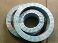 Non-Asbestos Rubber Gasket Manufacturer 2