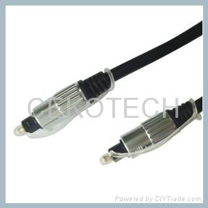 optical fibre cable 2