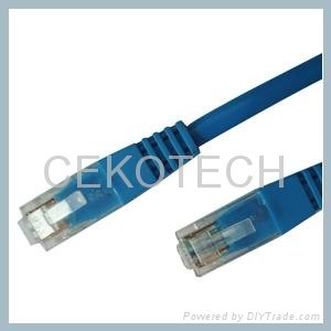 Network Patch cables