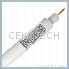 Coaxial cable, RG6, RG59, RG58