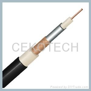 Coaxial cable, RG6, RG59, RG58 5