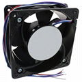 R3G250-RR02-I1, W2S130-AB03-21, R2E175-AC91-05, A2D240-AA02-06, axial fan 1