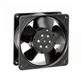 axial fan R2E220-AE86-13,R2S133-AE17-43,