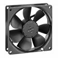 fan industrial W2E142-BB05-28, R2E175-AO77-12, R2E180-AS77-40, R2E220-RB06-01 1