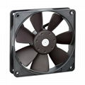 axial motor fan, W2S130-BM03-01, W2E143-AA15-01, W2E142-BB05-87, W2E200-HK86-01