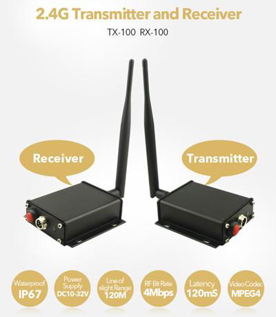 2.4G Wireless Transmitter and Receiver for truck rear view system