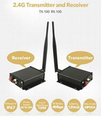 2.4G Wireless Transmitter and Receiver for truck rear view system