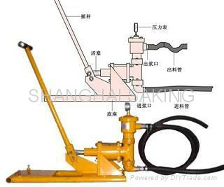 Hand operate grout pump 