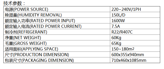 Commercial dehumidifier 3