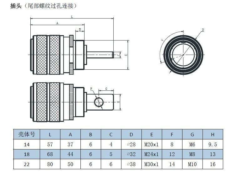 圆形航空连接器 5