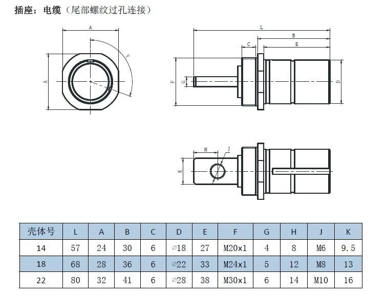 大电流推拉自锁连接器 5