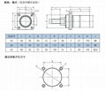 航空插头插座 4