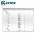 GF4600-IEC61850 Conformance Testing System