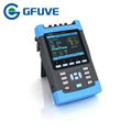 E6000 Handheld Power Quality Analyzer