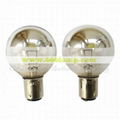 Sellwell Lighting Shadowless bulb light