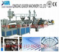 Polycarbonate PC solid sheet extrusion line 