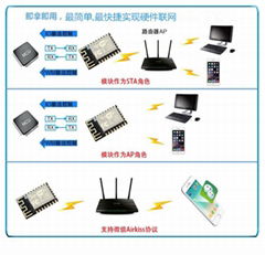 ESP8266 wifi module