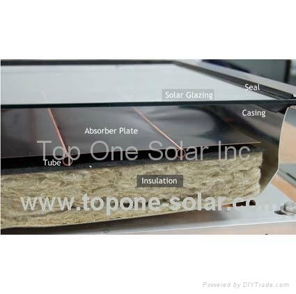 Flat plate solar collector 3
