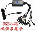 USB8路采集卡