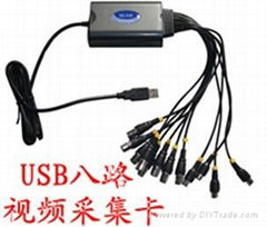 USB8路採集卡