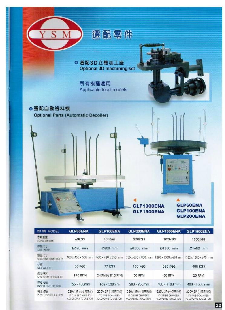 臺灣逸升成形機 YSM-26T外接控制器 5