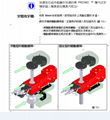 法国pronic模内攻牙机