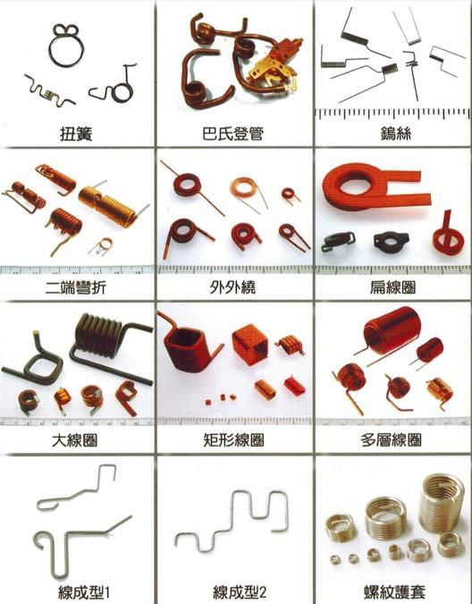 臺灣進口友匯扭簧機 5