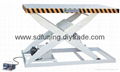 Hydraulic Lifting table