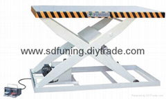 Hydraulic Lifting table